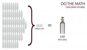 Argon for Wine Preservation System for Corvin and Pungo